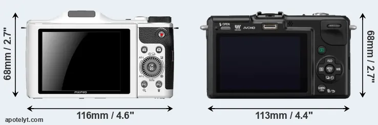 Comparison S-1 or GF2 rear