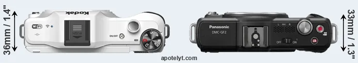 Compare S-1 versus GF2 top