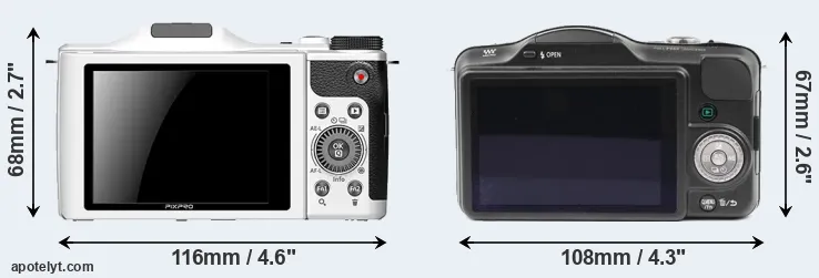 Comparison S-1 or GF3 rear