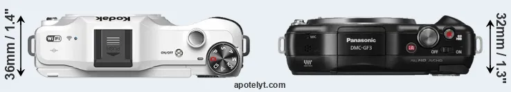Compare S-1 versus GF3 top