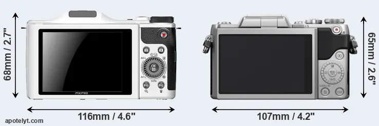 Comparison S-1 or GF7 rear