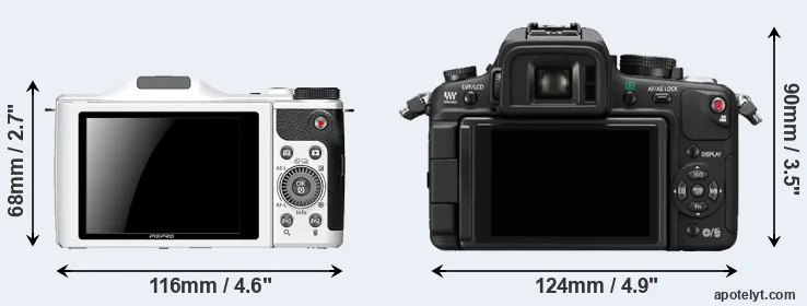 Comparison S-1 or GH1 rear