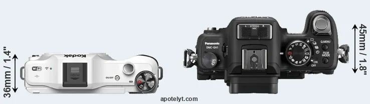 Compare S-1 versus GH1 top
