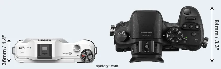 Compare S-1 versus GH4 top