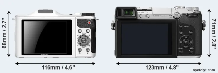 Comparison S-1 or GX7 rear