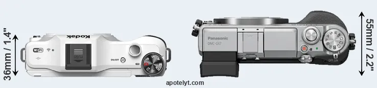 Compare S-1 versus GX7 top