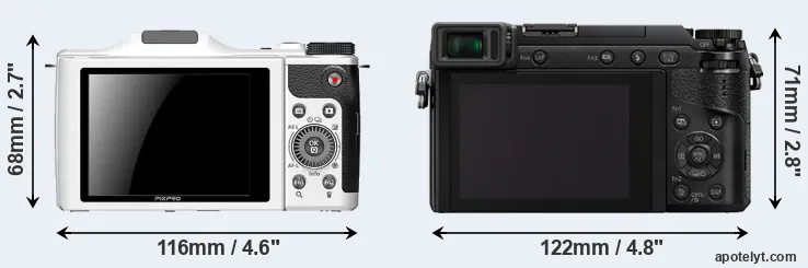 Comparison S-1 or GX85 rear