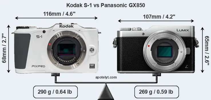 Size Kodak S-1 vs Panasonic GX850