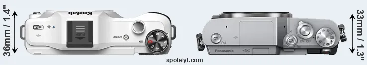 Compare S-1 versus GX850 top