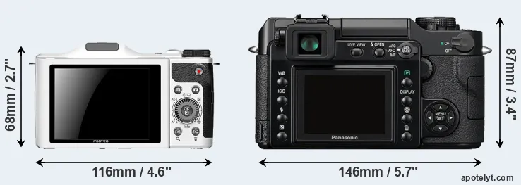 Comparison S-1 or L1 rear