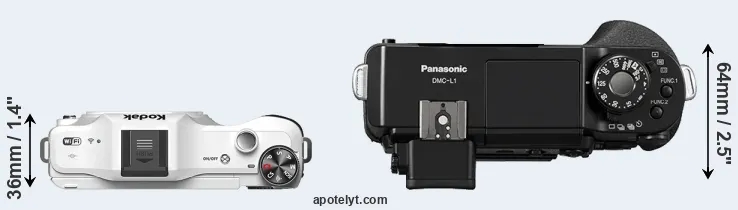 Compare S-1 versus L1 top