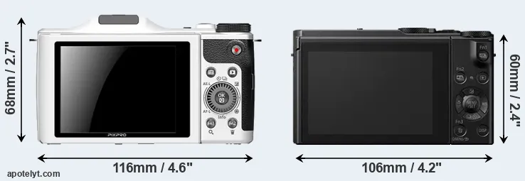 Comparison S-1 or LX15 rear