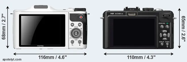 Comparison S-1 or LX5 rear
