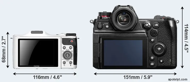 Comparison S-1 or S1H rear