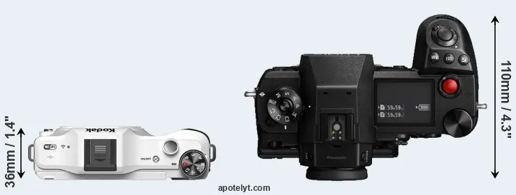 Compare S-1 versus S1H top
