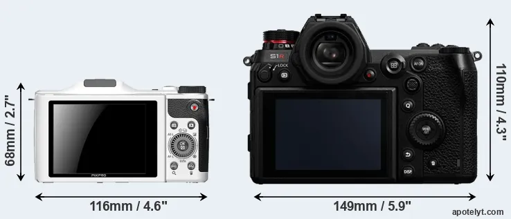Comparison S-1 or S1R rear
