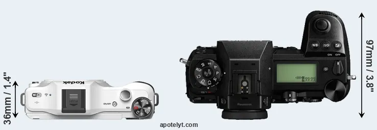 Compare S-1 versus S1R top