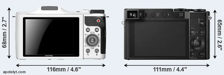 Comparison S-1 or TZ100 rear