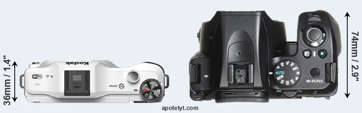 Compare S-1 versus K-70 top