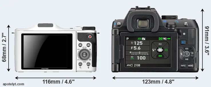 Comparison S-1 or K-S2 rear