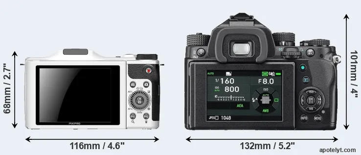 Comparison S-1 or KP rear