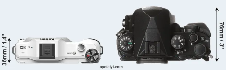 Compare S-1 versus KP top