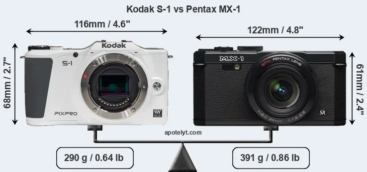 Size Kodak S-1 vs Pentax MX-1