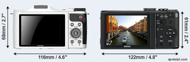 Comparison S-1 or MX-1 rear