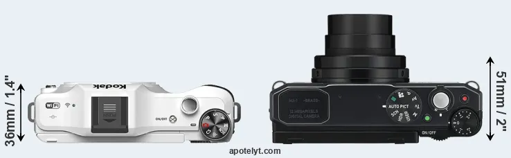 Compare S-1 versus MX-1 top
