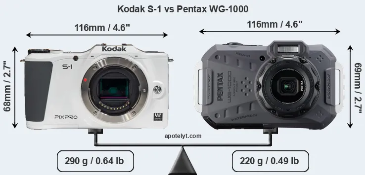 Size Kodak S-1 vs Pentax WG-1000