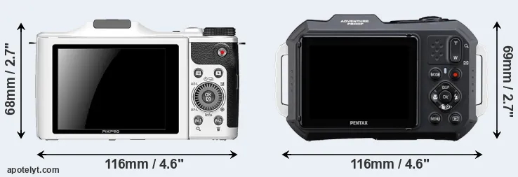 Comparison S-1 or WG-1000 rear