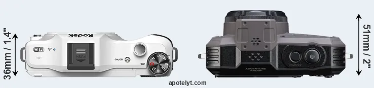 Compare S-1 versus WG-1000 top
