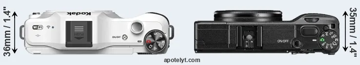 Compare S-1 versus GR II top