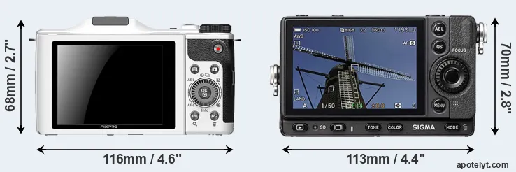 Comparison S-1 or fp rear