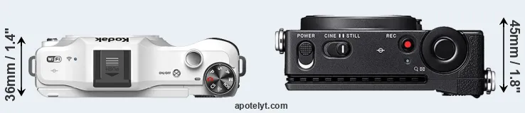 Compare S-1 versus fp top