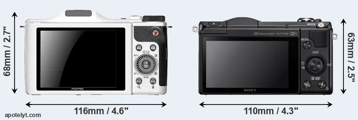 Comparison S-1 or A5000 rear