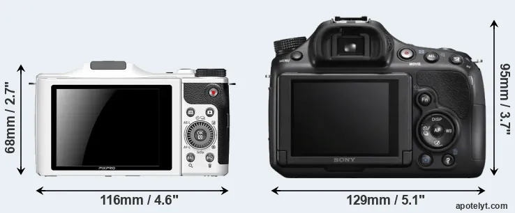 Comparison S-1 or A58 rear