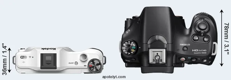 Compare S-1 versus A58 top
