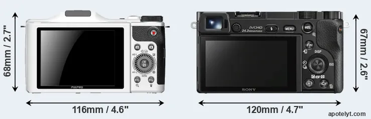 Comparison S-1 or A6000 rear