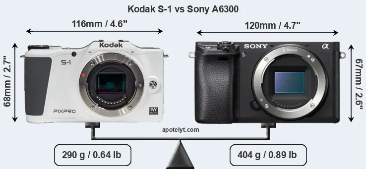 Size Kodak S-1 vs Sony A6300