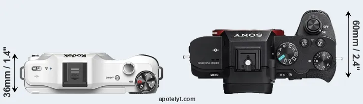 Compare S-1 versus A7 II top