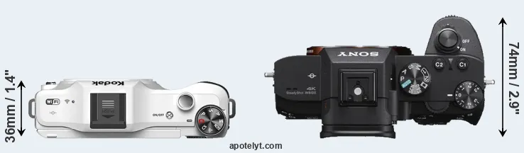 Compare S-1 versus A7 III top