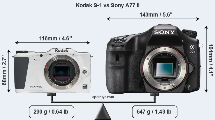Size Kodak S-1 vs Sony A77 II