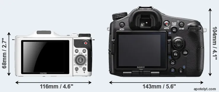 Comparison S-1 or A77 II rear