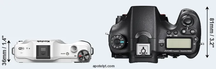 Compare S-1 versus A77 II top