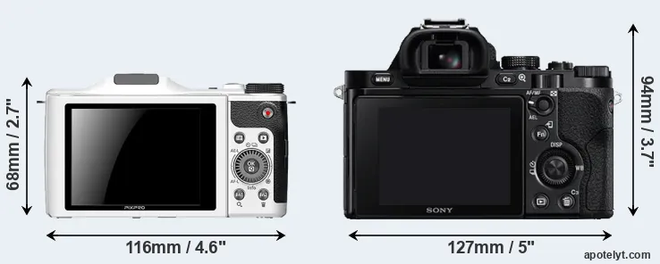 Comparison S-1 or A7R rear