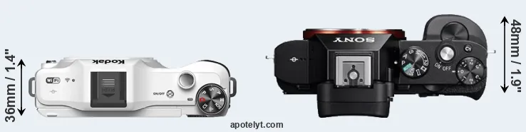 Compare S-1 versus A7R top