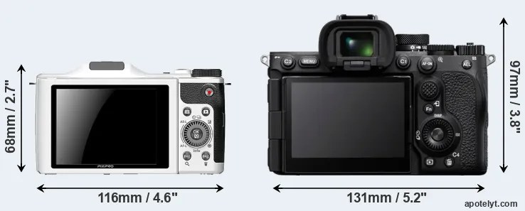 Comparison S-1 or A7R V rear