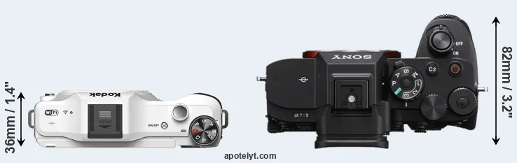 Compare S-1 versus A7R V top