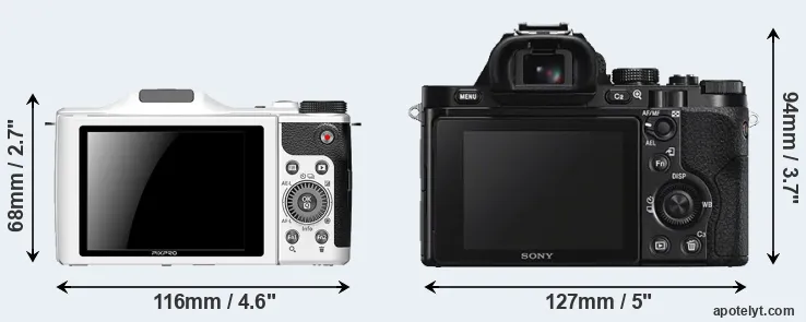 Comparison S-1 or A7S rear